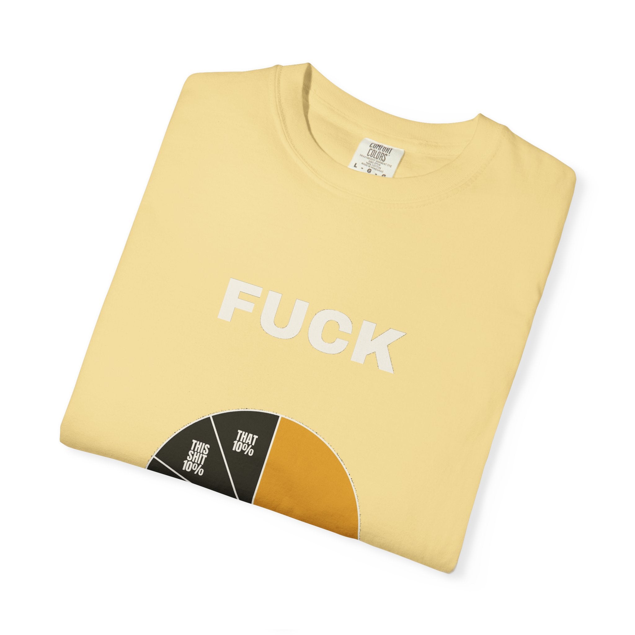 FUCK Breakdown — Pie Chart (18+)