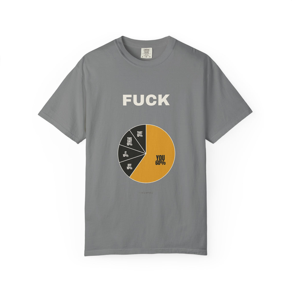 FUCK Breakdown — Pie Chart (18+)