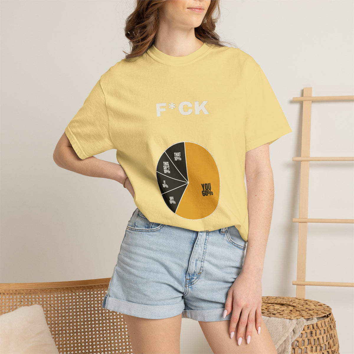F*CK Breakdown — Pie Chart