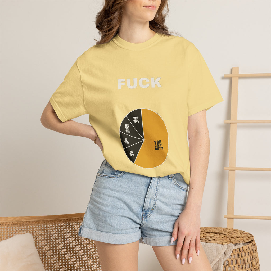 FUCK Breakdown — Pie Chart (18+)
