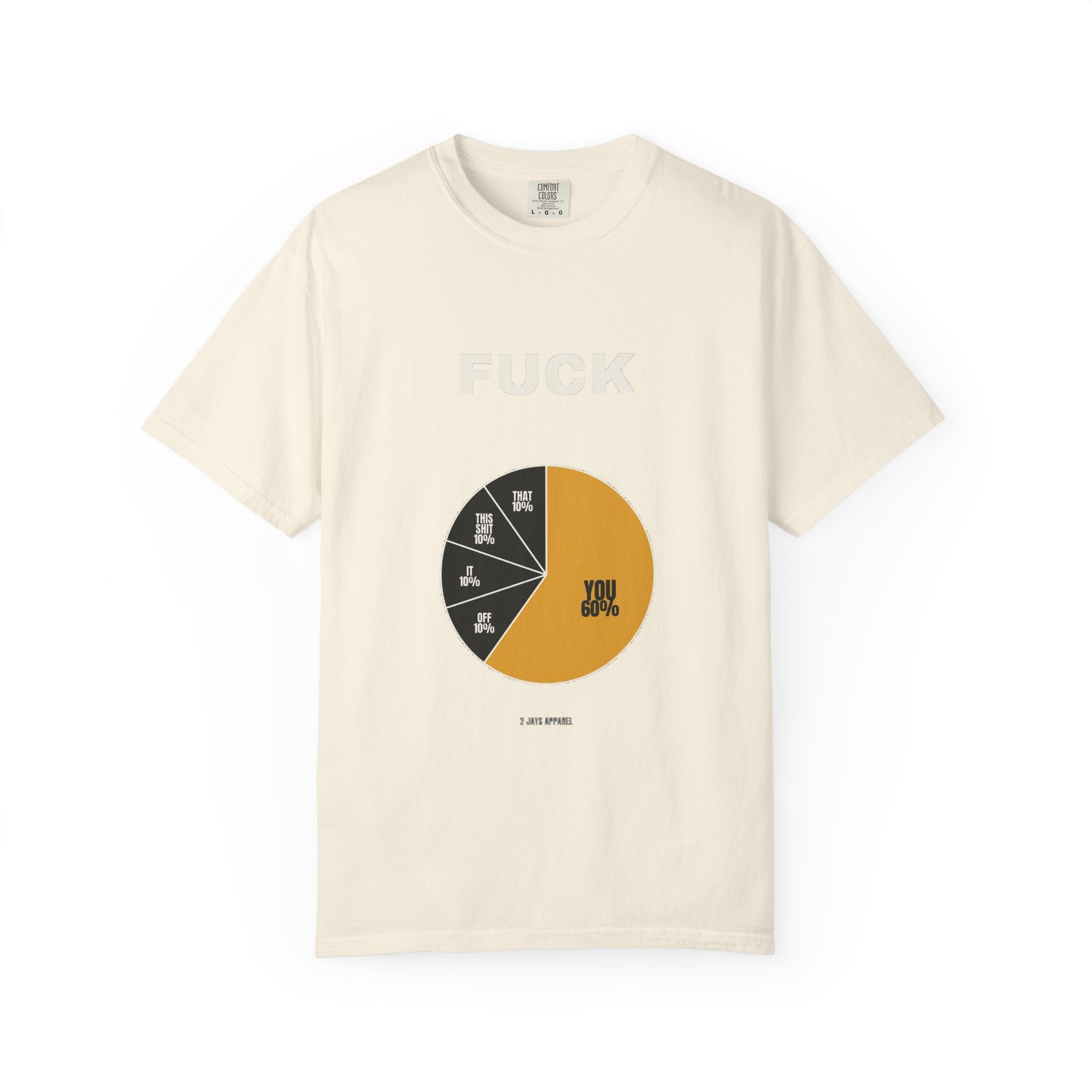 FUCK Breakdown — Pie Chart (18+)