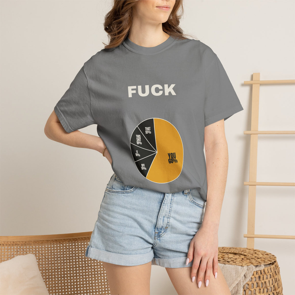 FUCK Breakdown — Pie Chart (18+)