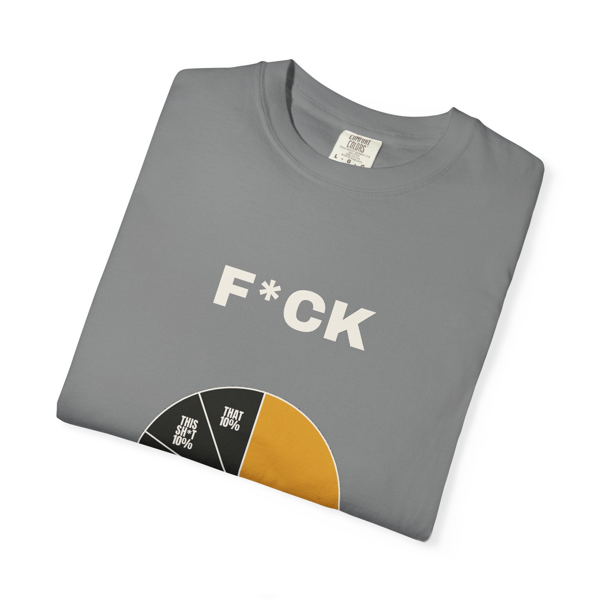 F*CK Breakdown — Pie Chart