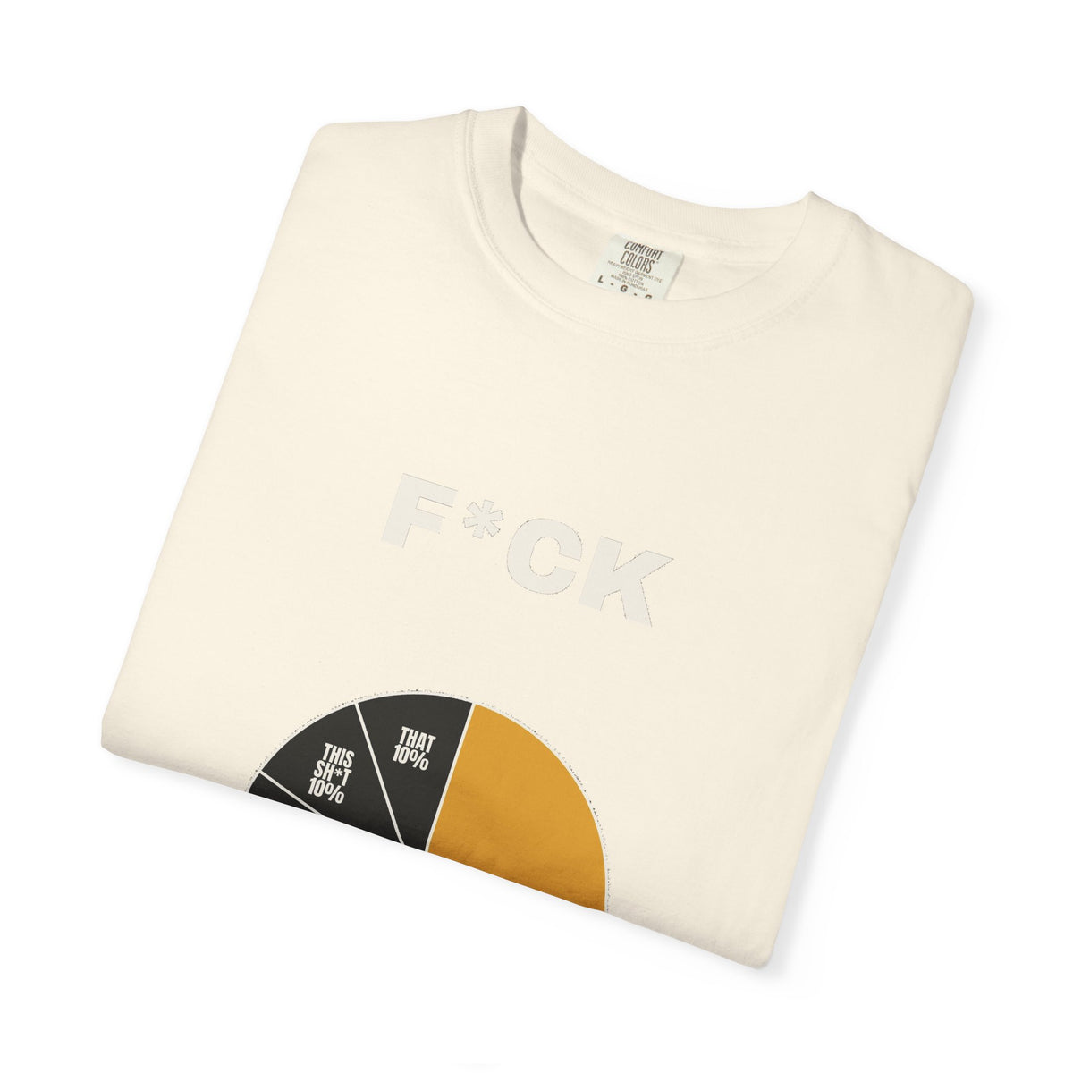 F*CK Breakdown — Pie Chart
