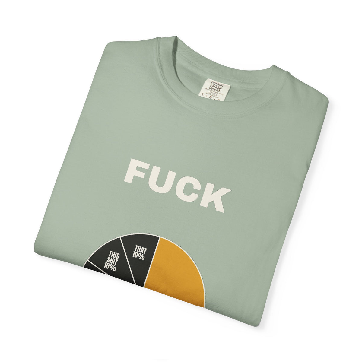 FUCK Breakdown — Pie Chart (18+)