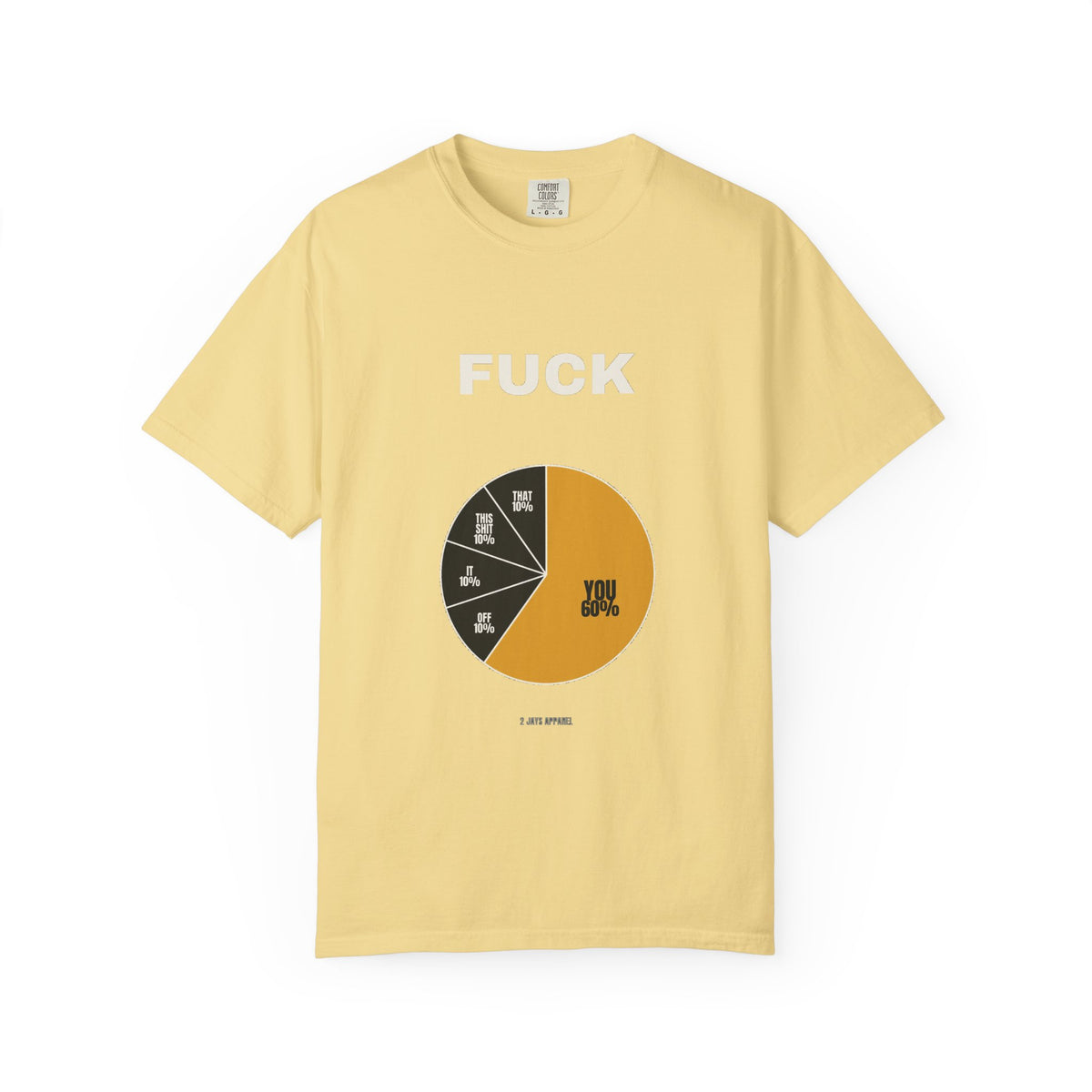 FUCK Breakdown — Pie Chart (18+)