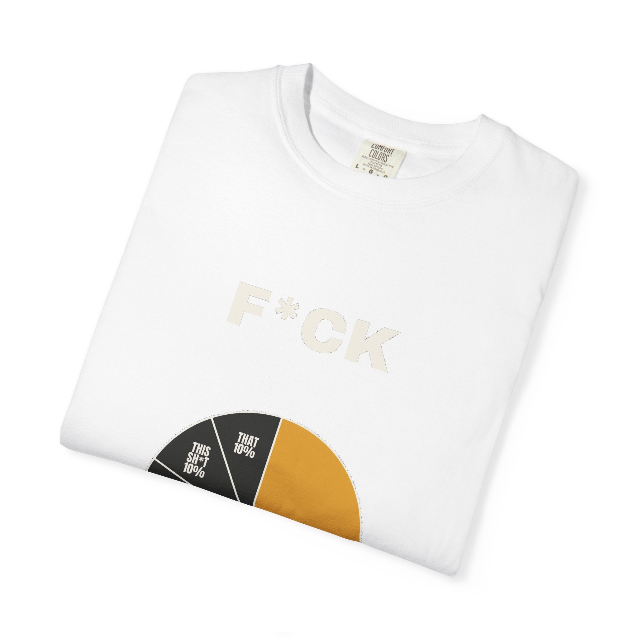 F*CK Breakdown — Pie Chart